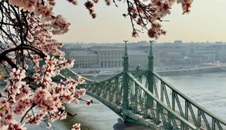 Séjour en Hongrie : bains thermaux, Boucle du Danube, lac Balaton et visites thématiques — le guide complet pour un voyage ianoubliable