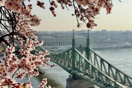Séjour en Hongrie : bains thermaux, Boucle du Danube, lac Balaton et visites thématiques — le guide complet pour un voyage ianoubliable